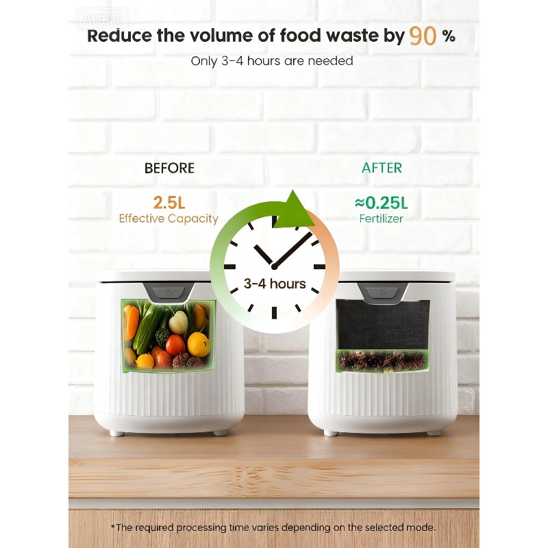 【2026】2,5L Geruchloser Indoor- – Compost Bin Bewertung und Preis